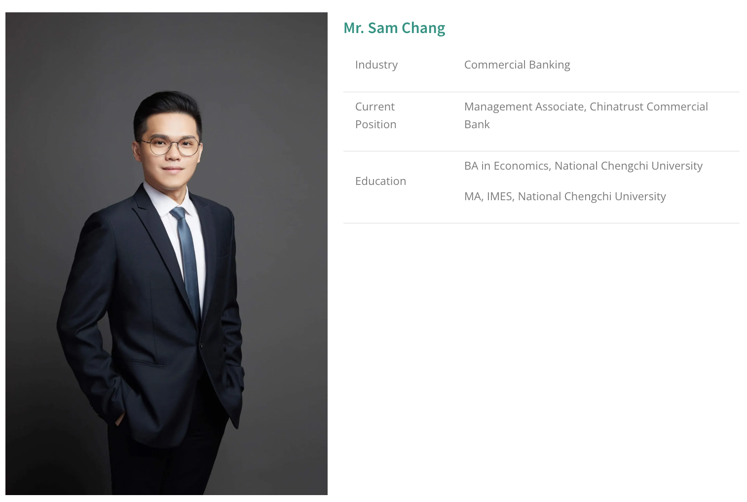 Mr. Sam Chang